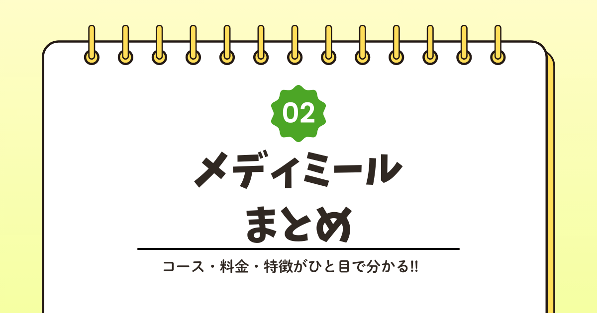 メディミールを1回だけ試すには？料金と購入方法まとめ記事のアイキャッチ画像